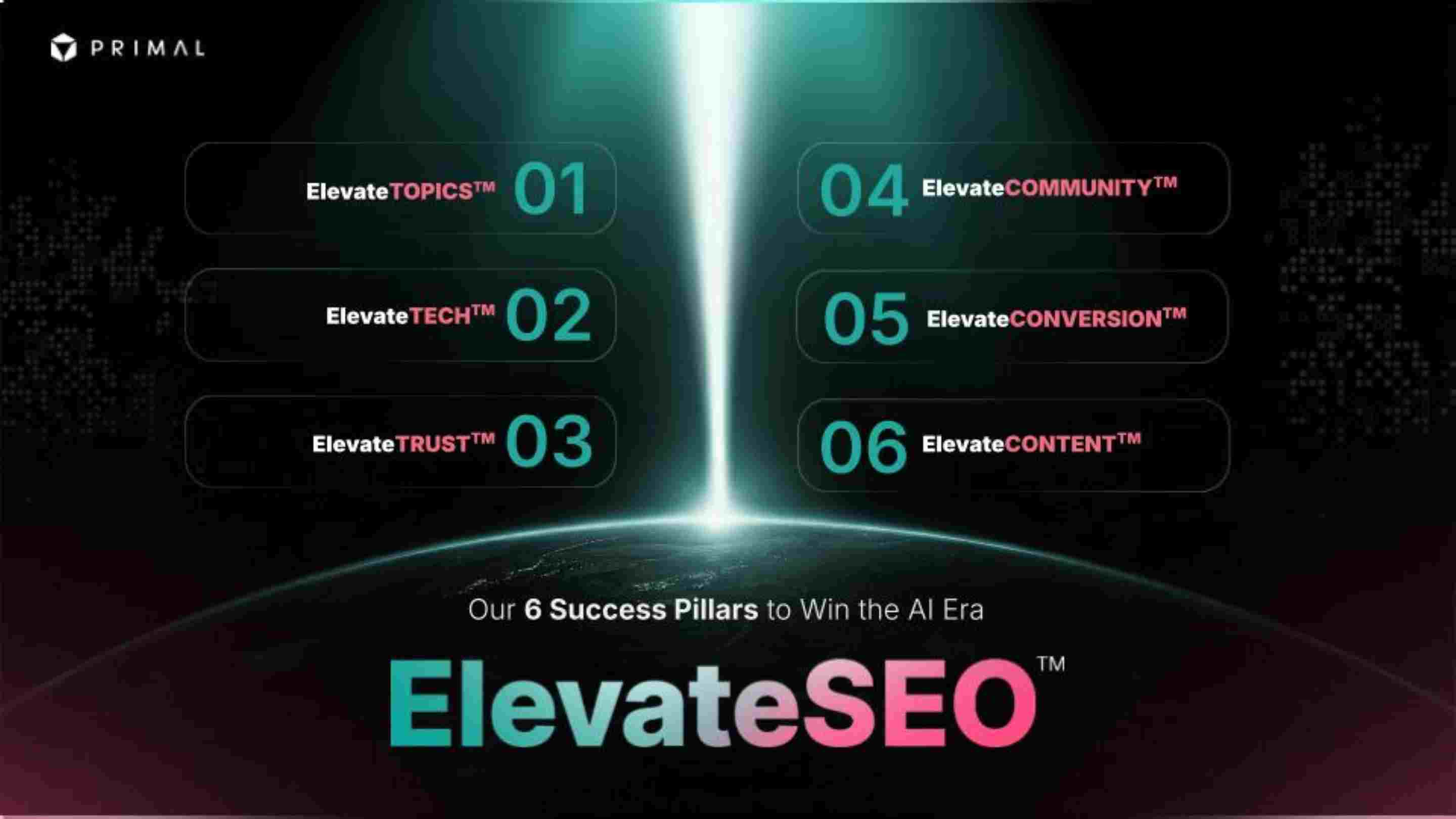 Primal โชว์ศักยภาพ ‘ElevateSEO™’ พลิกโฉมการตลาดดิจิทัลยุค AI-First